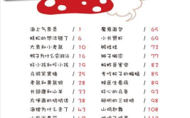 100个经典幽默笑话大全脑筋急转弯,脑筋急转弯盛宴
