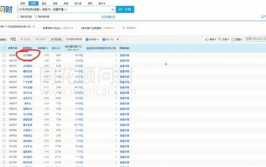 3天15天60天90天打四个字,岁月流转”